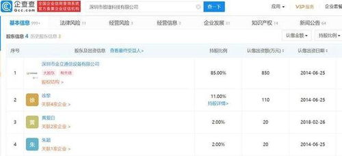 警惕網(wǎng)絡(luò)黑產(chǎn) 每月超2000萬臺手機(jī)被植入木馬，主流品牌無一幸免